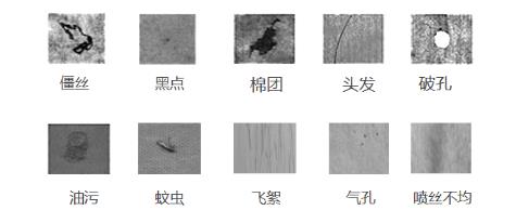 視覺檢測(cè)系統(tǒng)助力無(wú)紡布行業(yè)降本增效