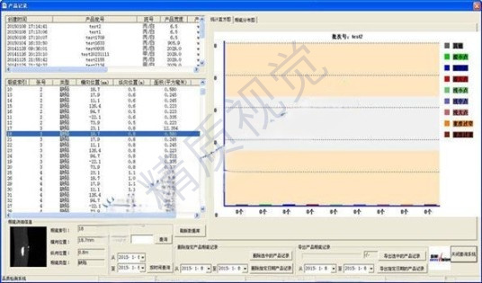 管材、棒材表面缺陷檢測(cè)設(shè)備